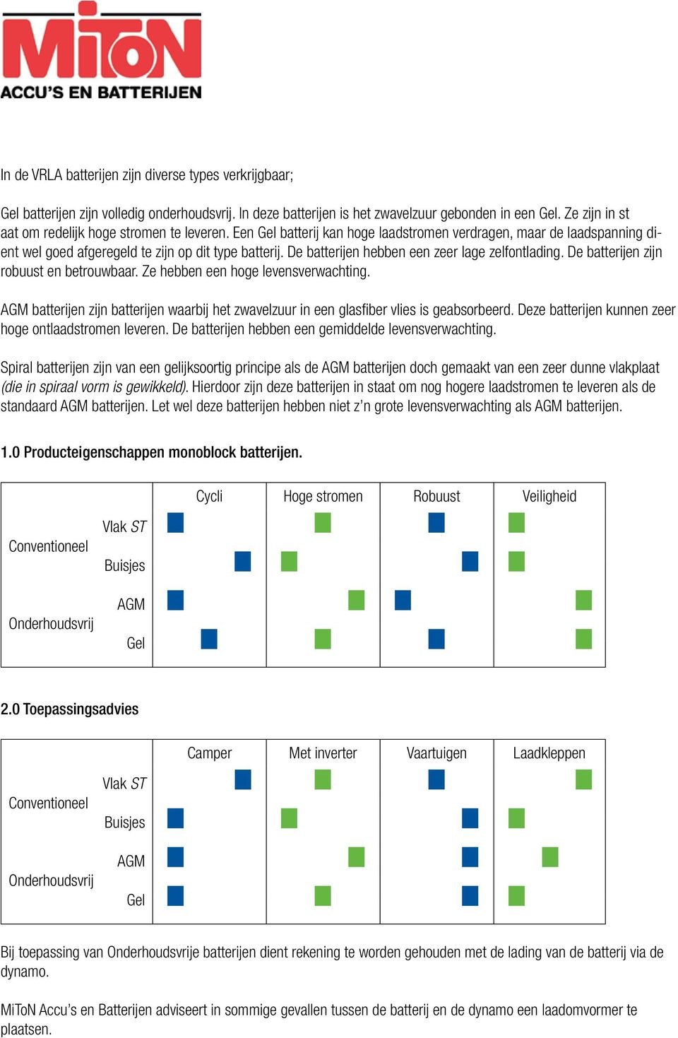 De batterijen hebben een zeer lage zelfontlading. De batterijen zijn robuust en betrouwbaar. Ze hebben een hoge levensverwachting.