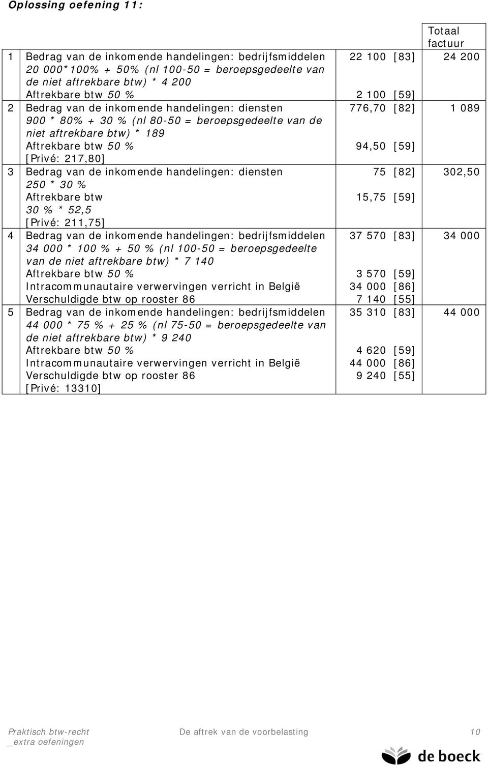 * 30 % Aftrekbare btw 30 % * 52,5 [Privé: 211,75] 4 Bedrag van de inkomende handelingen: bedrijfsmiddelen 34 000 * 100 % + 50 % (nl 100-50 = beroepsgedeelte van de niet aftrekbare btw) * 7 140