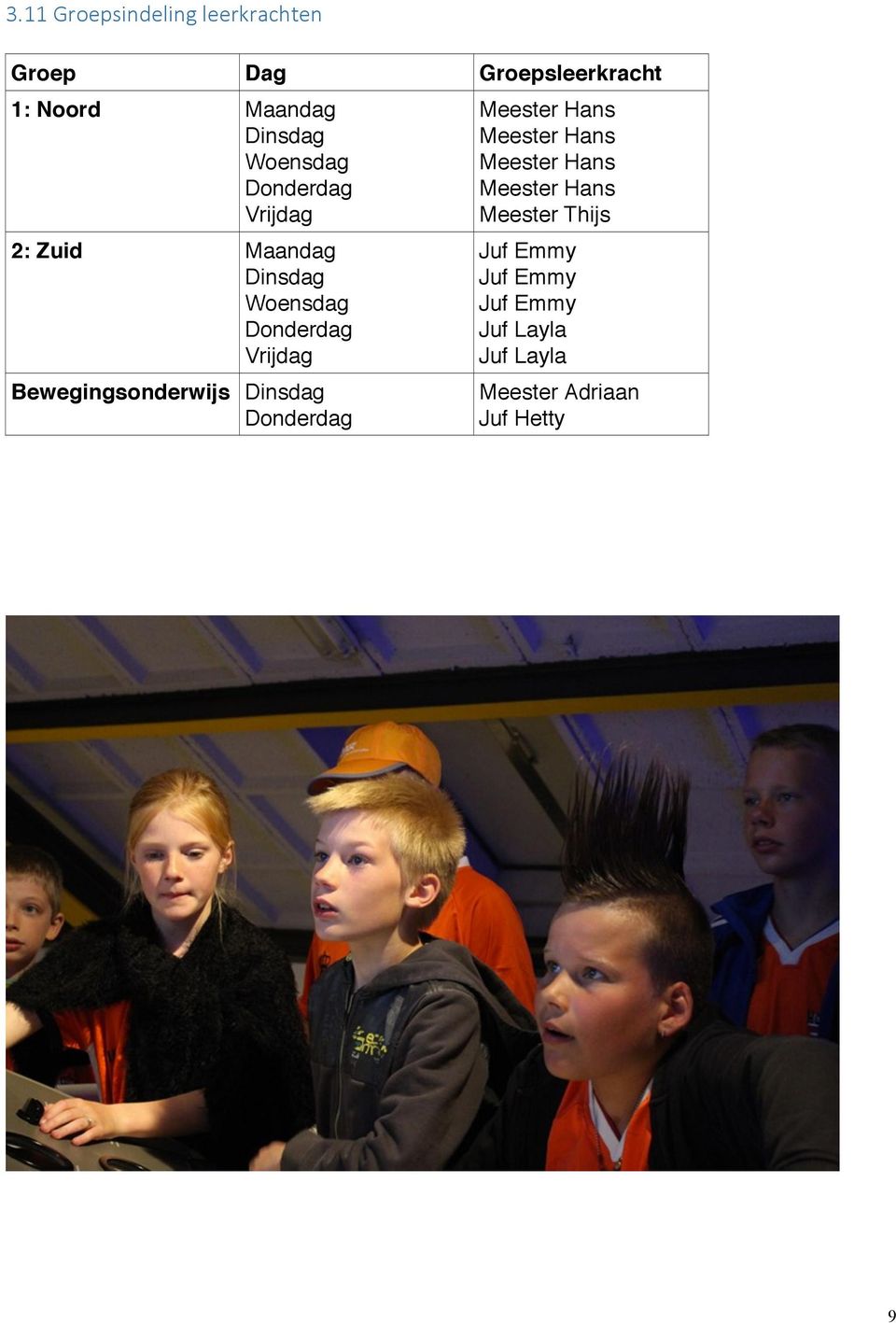 Bewegingsonderwijs Dinsdag Donderdag Meester Hans Meester Hans Meester Hans Meester