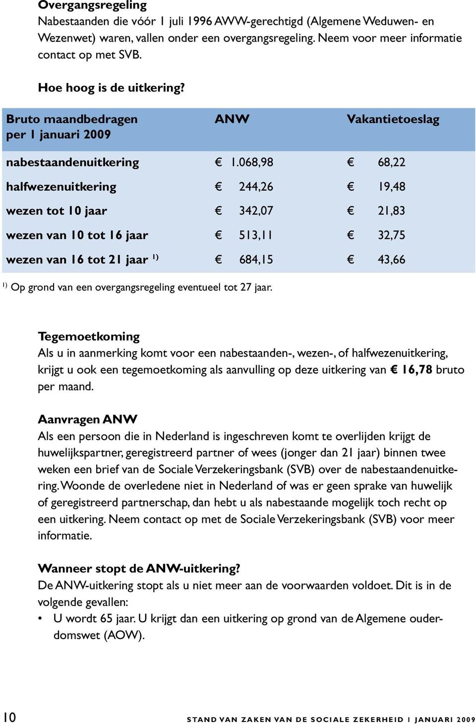 068,98 68,22 halfwezenuitkering 244,26 19,48 wezen tot 10 jaar 342,07 21,83 wezen van 10 tot 16 jaar 513,11 32,75 wezen van 16 tot 21 jaar 1) 684,15 43,66 1) Op grond van een overgangsregeling