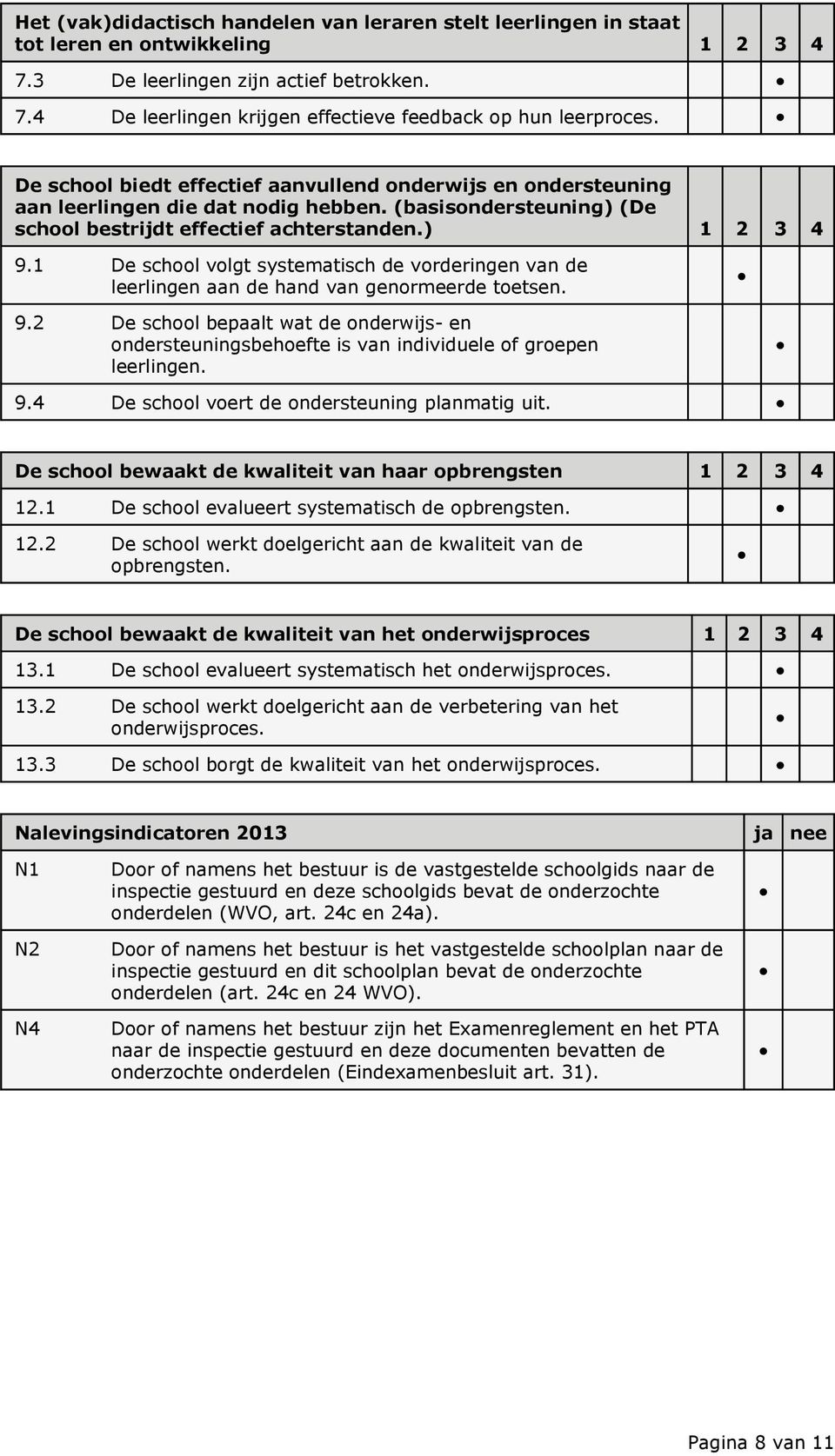 1 De school volgt systematisch de vorderingen van de leerlingen aan de hand van genormeerde toetsen. 9.