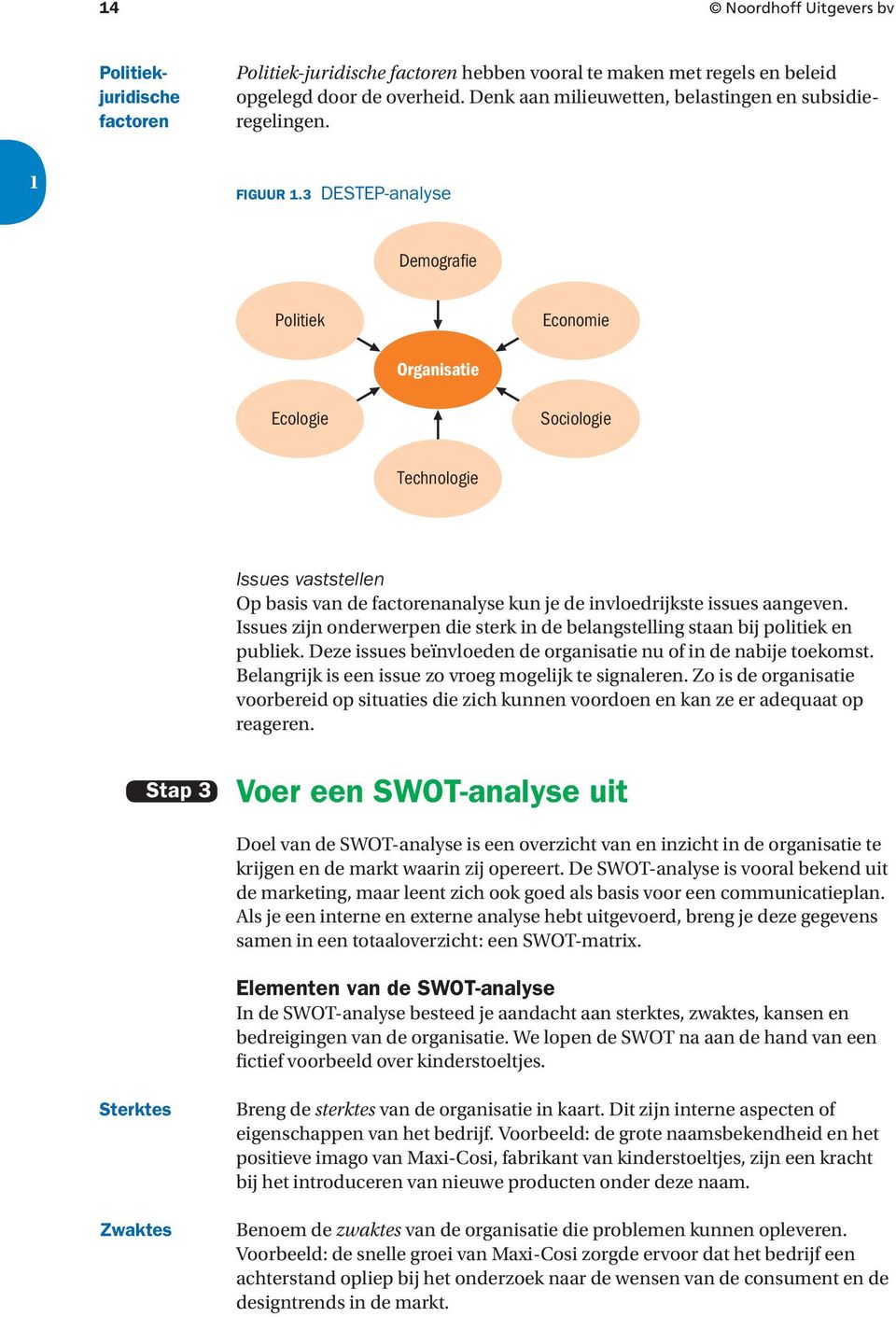 DESTEP-analyse Demografie Politiek Organisatie Economie Ecologie Sociologie Technologie Issues vaststellen Op basis van de factorenanalyse kun je de invloedrijkste issues aangeven.