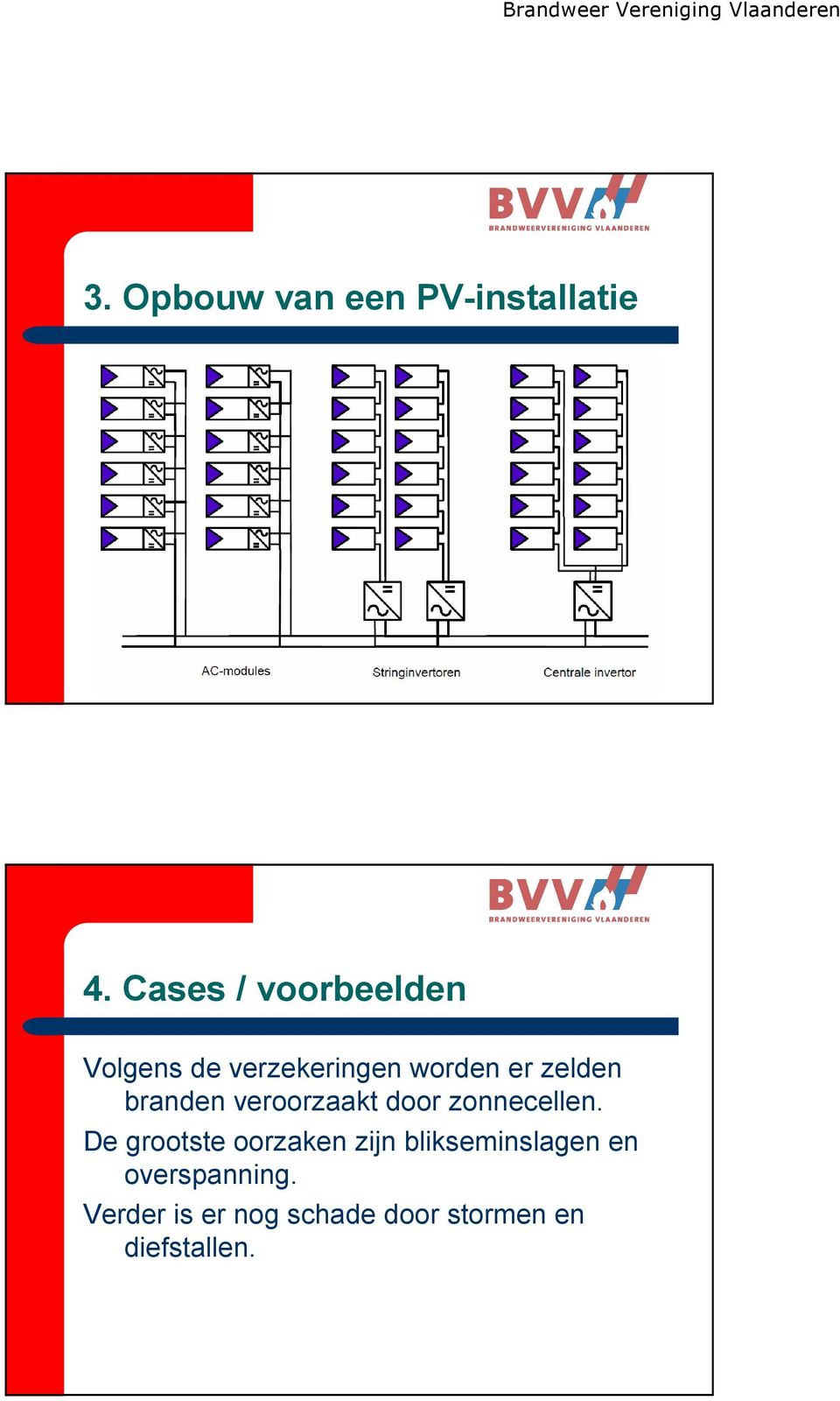 branden veroorzaakt door zonnecellen.