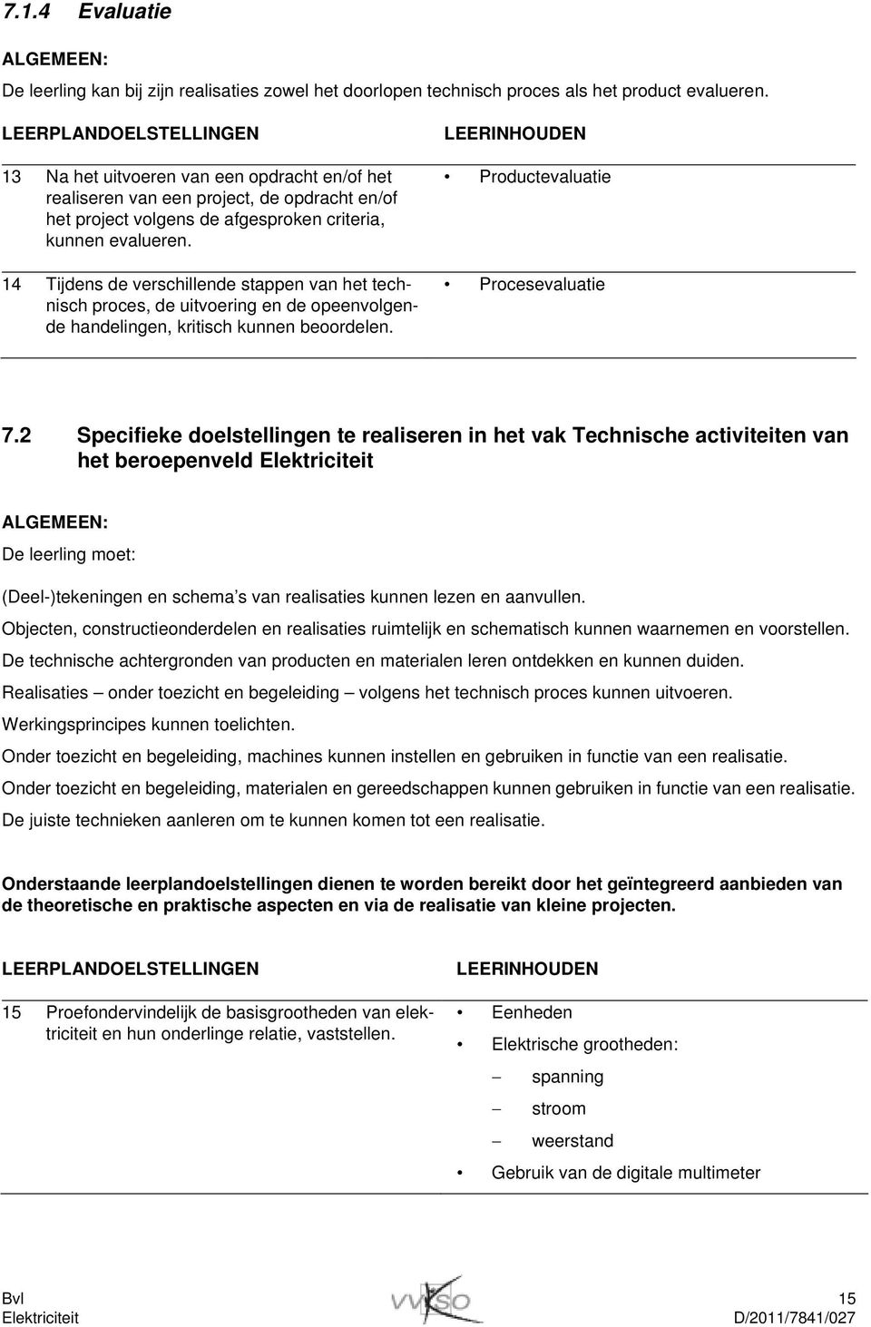 14 Tijdens de verschillende stappen van het technisch proces, de uitvoering en de opeenvolgende handelingen, kritisch kunnen beoordelen. LEERINHOUDEN Productevaluatie Procesevaluatie 7.