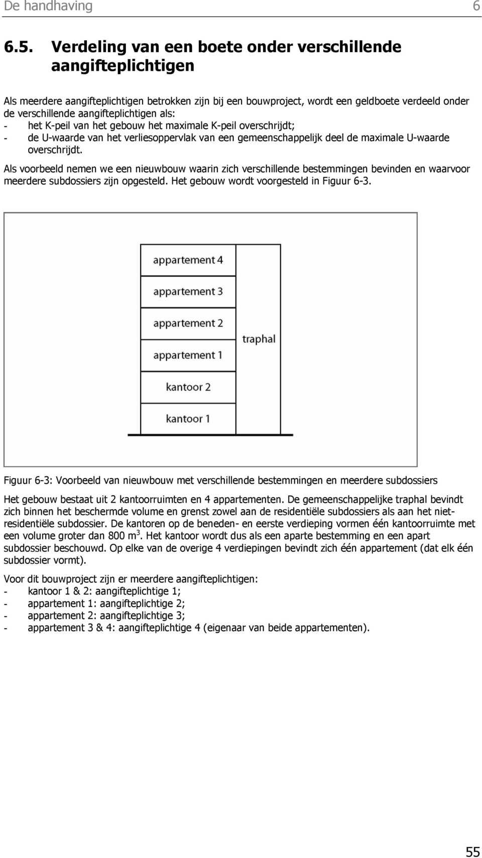 aangifteplichtigen als: - het K-peil van het gebouw het maximale K-peil overschrijdt; - de U-waarde van het verliesoppervlak van een gemeenschappelijk deel de maximale U-waarde overschrijdt.