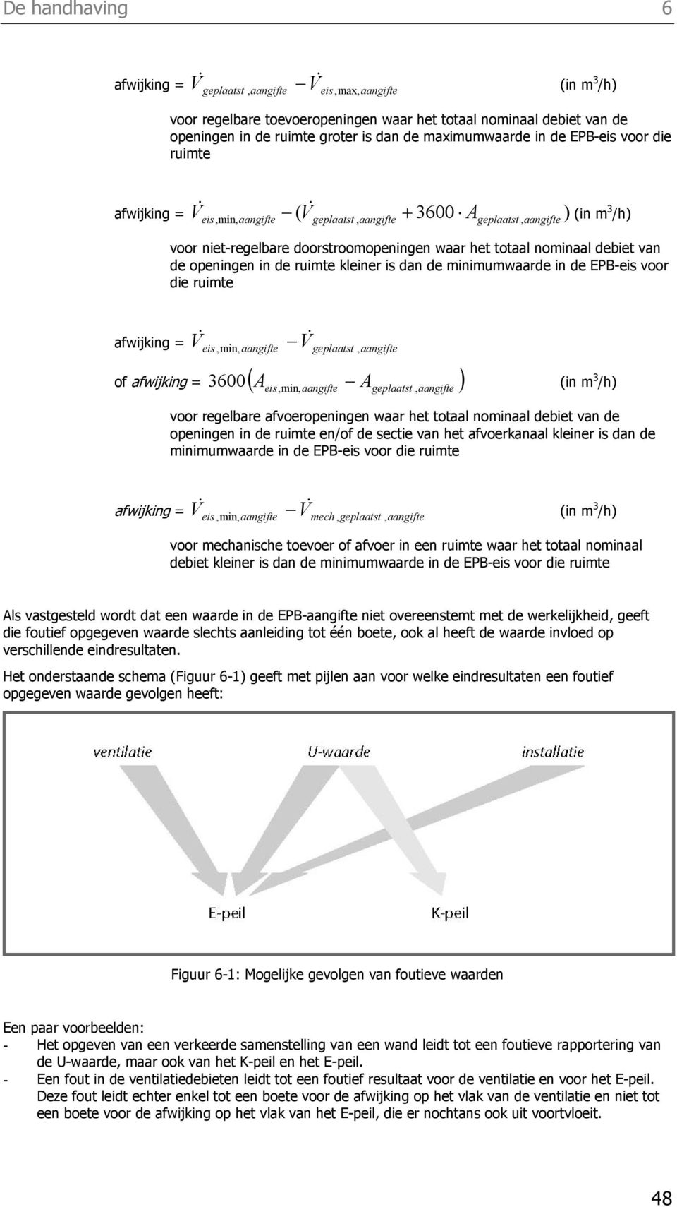 nominaal debiet van de openingen in de ruimte kleiner is dan de minimumwaarde in de EPB-eis voor die ruimte afwijking = V eis,min, aangifte Vgeplaatst, aangifte of afwijking = A 3600 (in m 3 /h) A