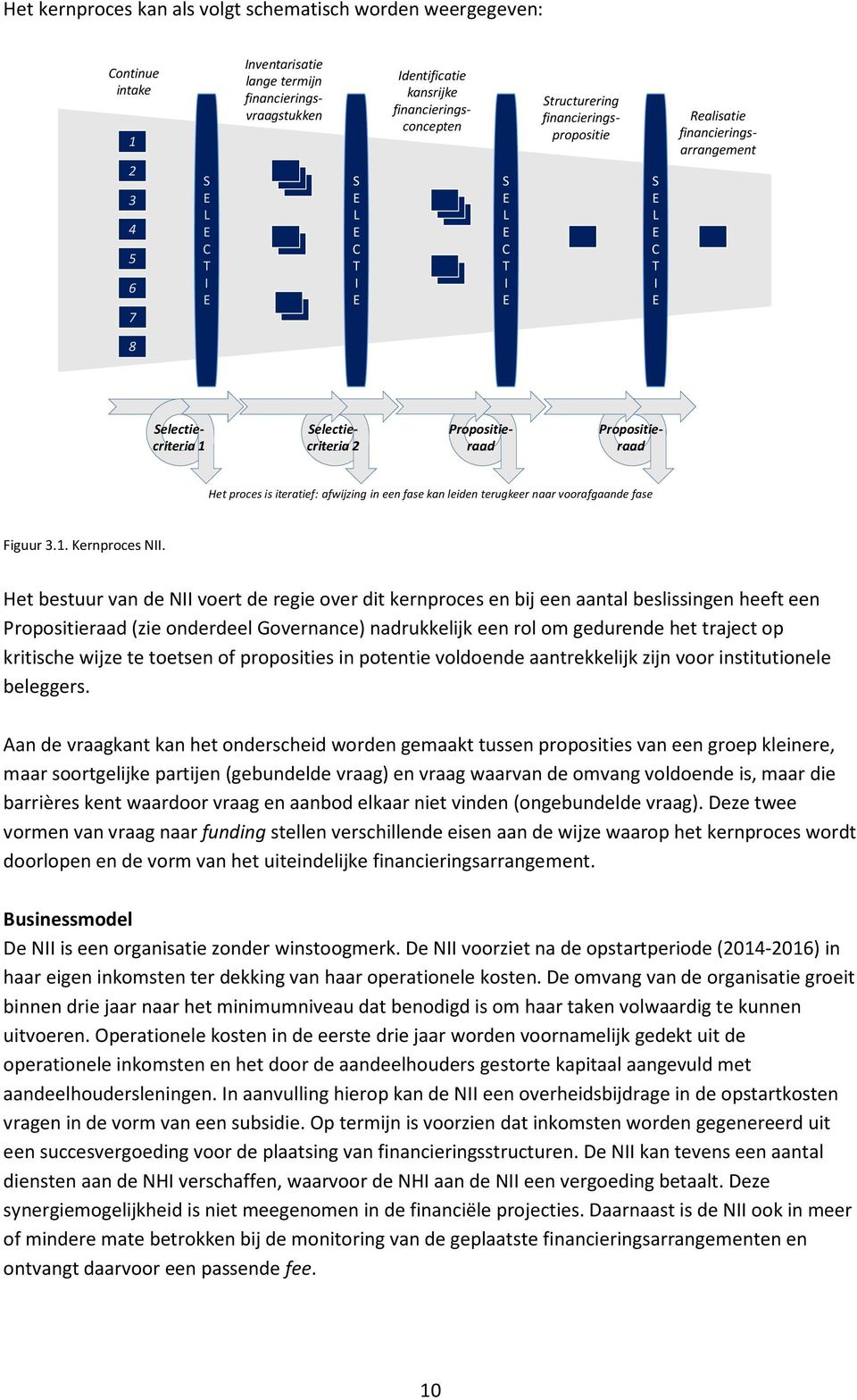 Propositieraad Het proces is iteratief: afwijzing in een fase kan leiden terugkeer naar voorafgaande fase Figuur 3.1. Kernproces NII.