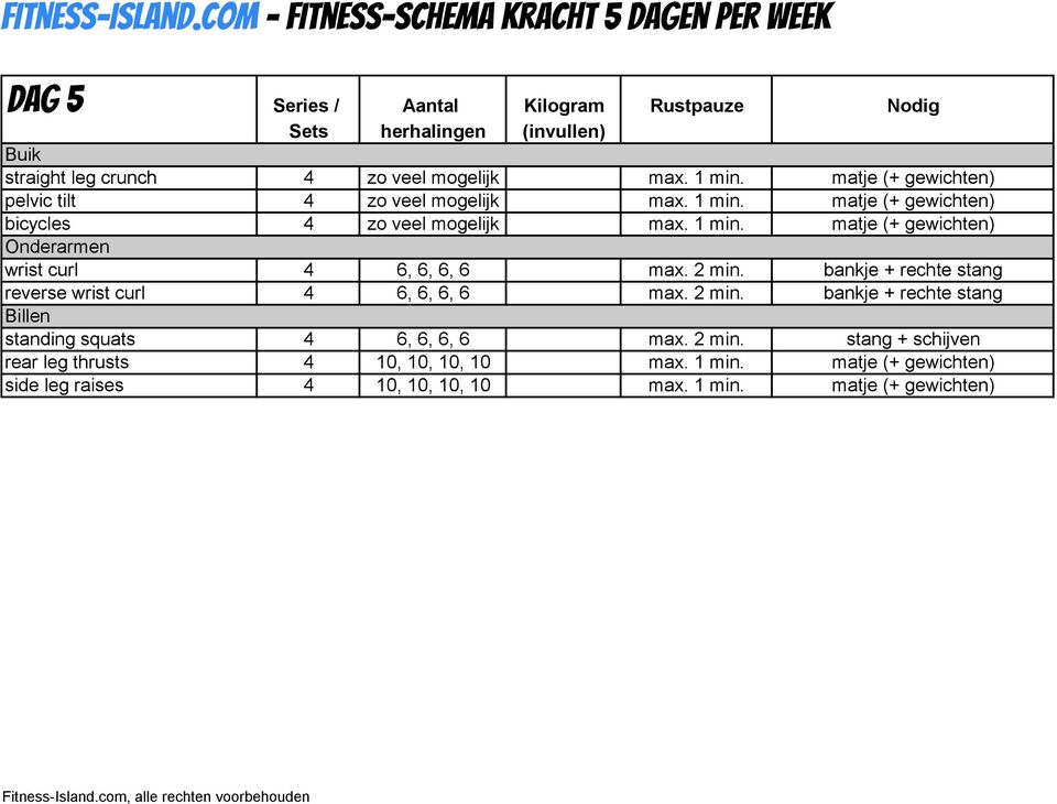 2 min. bankje + rechte stang reverse wrist curl 4 6, 6, 6, 6 max. 2 min. bankje + rechte stang Billen standing squats 4 6, 6, 6, 6 max. 2 min. stang + schijven rear leg thrusts 4 10, 10, 10, 10 max.