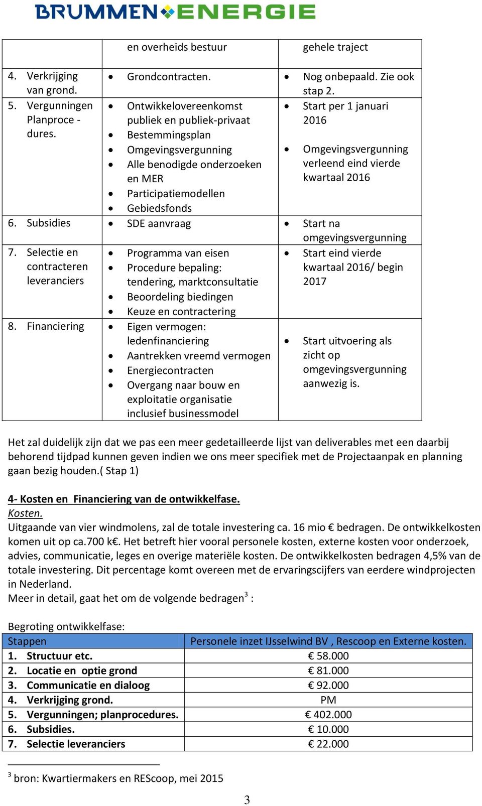 Bestemmingsplan Omgevingsvergunning Omgevingsvergunning Alle benodigde onderzoeken en MER verleend eind vierde kwartaal 2016 Participatiemodellen Gebiedsfonds 6.