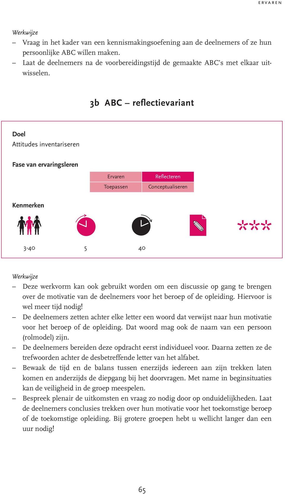 3b ABC reflectievariant Doel Attitudes inventariseren Fase van ervaringsleren Kenmerken 3-40 5 40 Werkwijze Deze werkvorm kan ook gebruikt worden om een discussie op gang te brengen over de motivatie