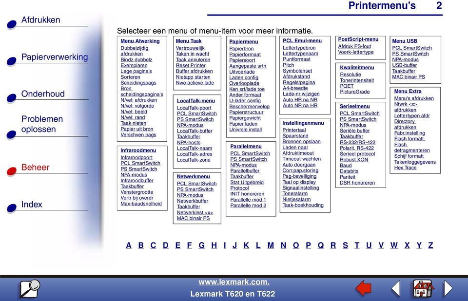 Papier uit bron Verschven pags Infraroodmenu Infraroodpoort Infraroodbuffer Venstergrootte Vertr bij overdr Max-baudsnelheid Menu Taak Vertrouwelijk Taken in wacht Taak annuleren Reset Printer Buffer