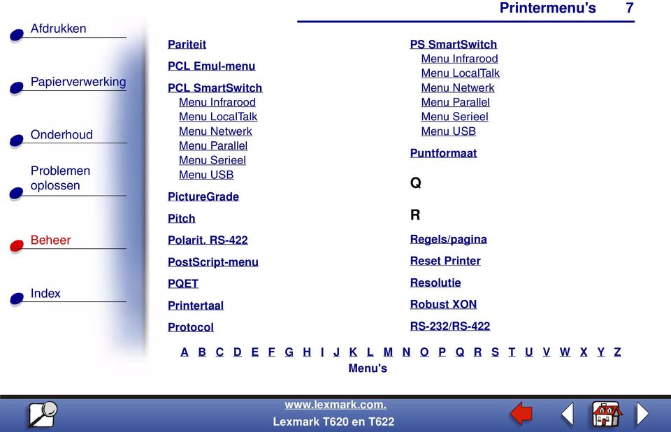 RS-422 PostScript-menu PQET Printertaal Protocol Menu Infrarood Menu