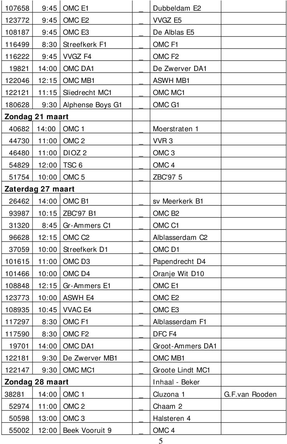 DIOZ 2 _ OMC 3 54829 12:00 TSC 6 _ OMC 4 51754 10:00 OMC 5 _ ZBC'97 5 Zaterdag 27 maart 26462 14:00 OMC B1 _ sv Meerkerk B1 93987 10:15 ZBC'97 B1 _ OMC B2 31320 8:45 Gr-Ammers C1 _ OMC C1 96628 12:15