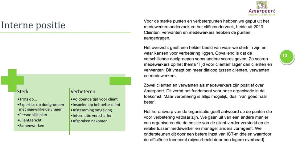 Opvallend is dat de verschillende doelgroepen soms andere scores geven. Zo scoren medewerkers op het thema Tijd voor cliënten lager dan cliënten en verwanten.