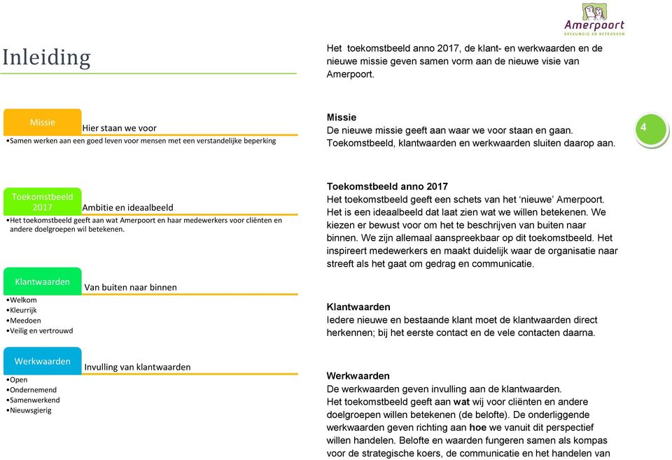 Toekomstbeeld, klantwaarden en werkwaarden sluiten daarop aan.