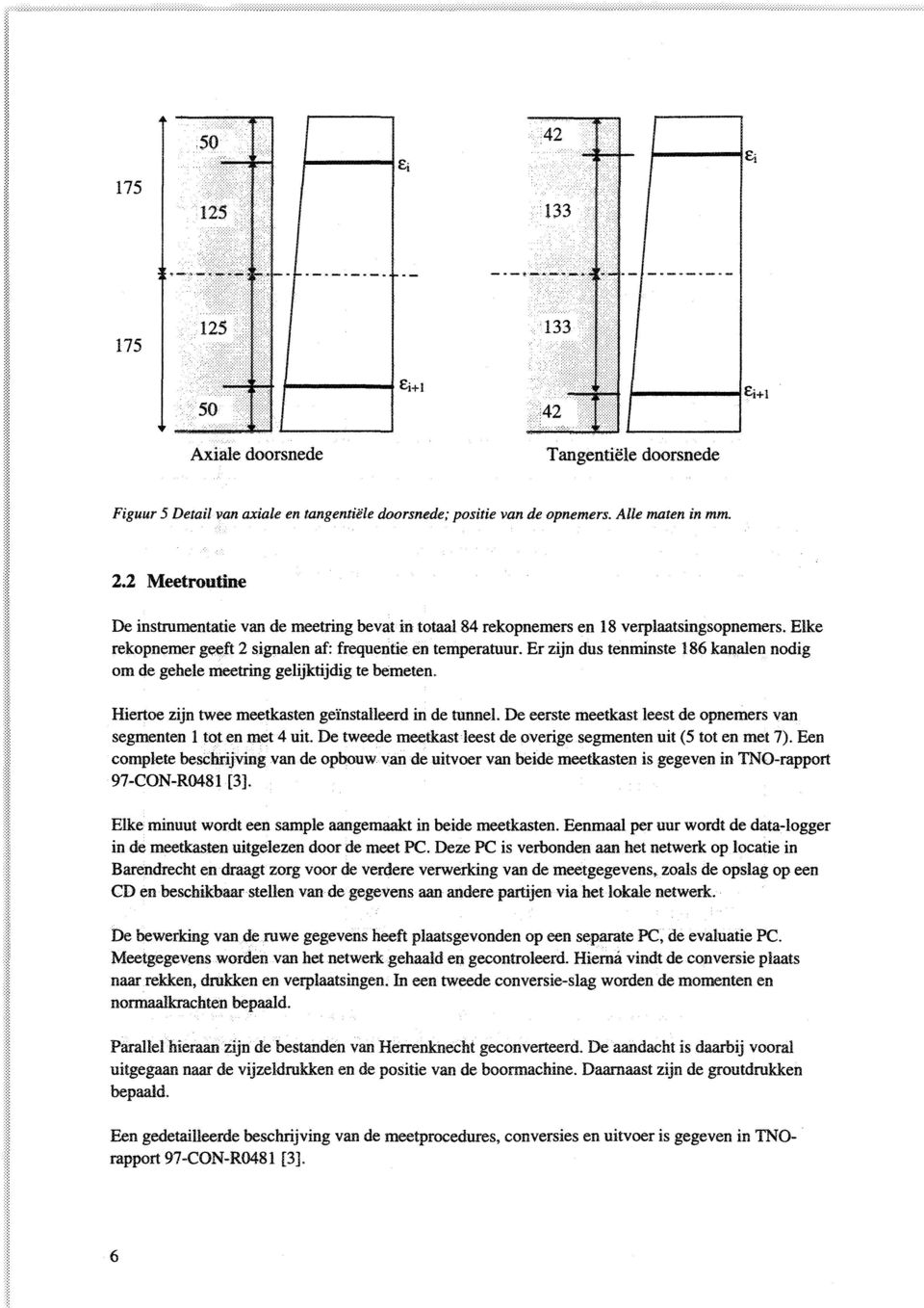 Er zjn dus tenmnste 186 kanalen nodg om de gehele meetrng geljktjdg te bemeten. Hertoe zjn twee meetkasten geïnstalleerd n de tunnel. De eerste meetkast leest de opnemers van segmenten toten met 4 ut.