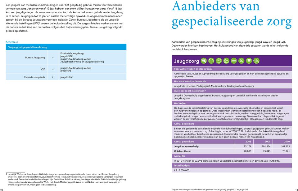 Jeugdigen tot 18 jaar en ouders met ernstige opvoed- en opgroeiproblemen kunnen terecht bij de Bureaus Jeugdzorg voor een indicatie.