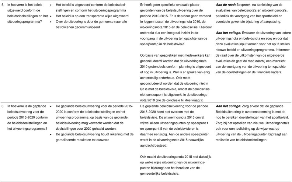 uitgevoerd periode 2010-2015. Er is daardoor geen verband periodiek de voortgang van het sportbeleid en uitvoeringsprogramma?