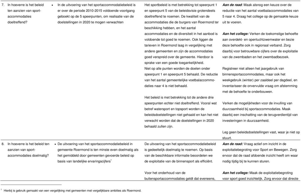 van de doeltreffend te noemen. De kwaliteit van de 5 naar 4. Draag het college op de gemaakte keuze doeltreffend?