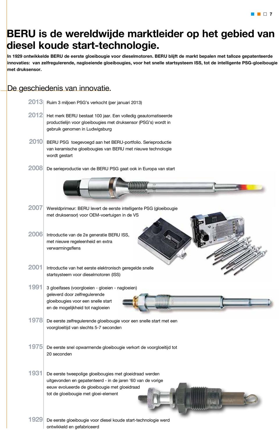 De geschiedenis van innovatie. 2013 2012 2010 2008 Ruim 3 miljoen PSG s verkocht (per januari 2013) Het merk BERU bestaat 100 jaar.