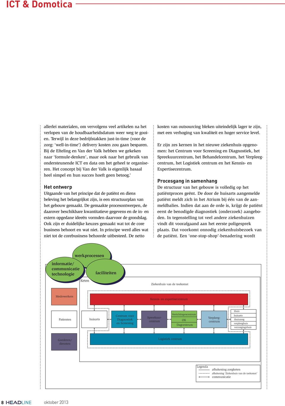 Bij de Efteling en Van der Valk hebben we gekeken naar formule-denken, maar ook naar het gebruik van ondersteunende ICT en data om het geheel te organiseren.