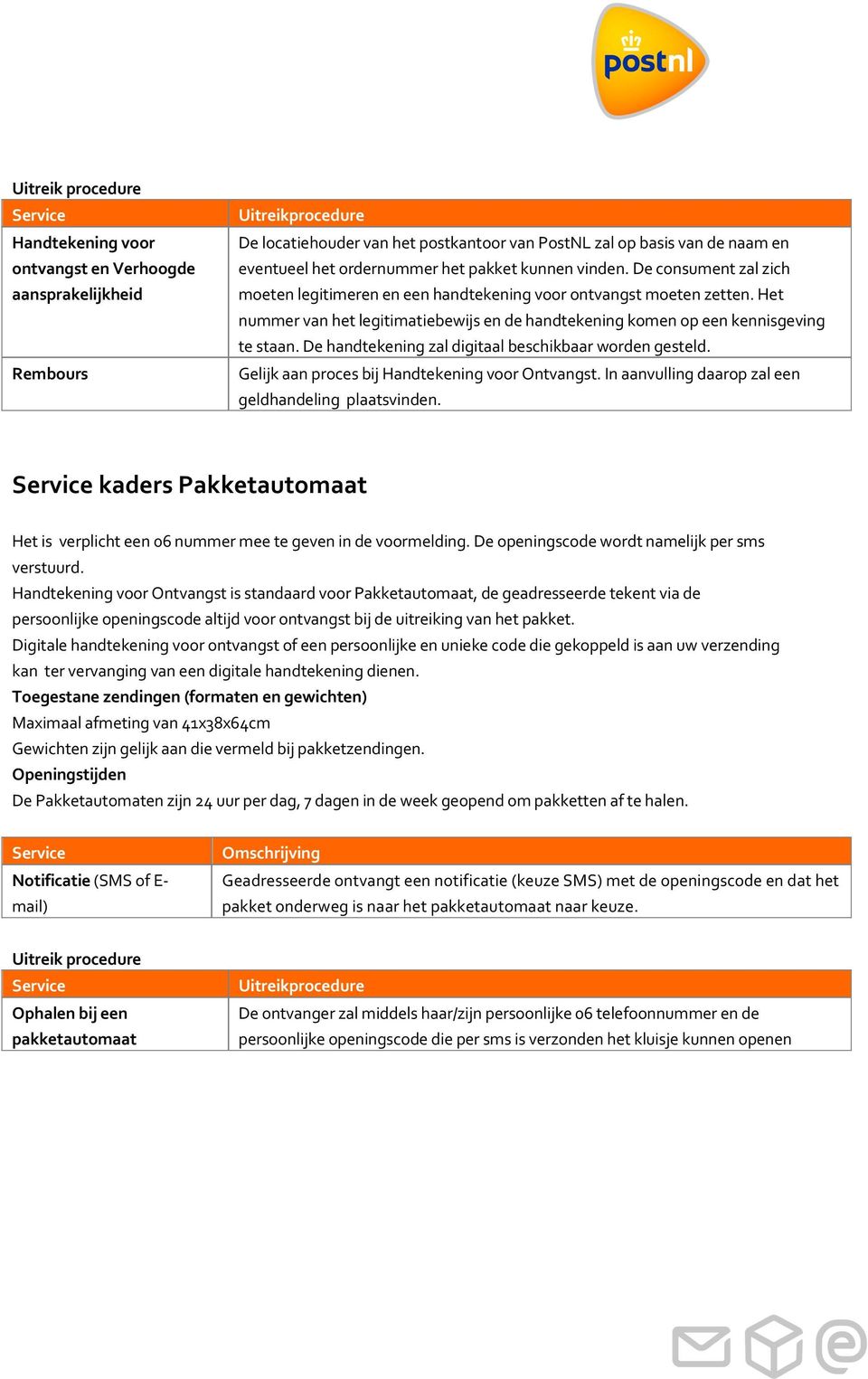 Het nummer van het legitimatiebewijs en de handtekening komen op een kennisgeving te staan. De handtekening zal digitaal beschikbaar worden gesteld. Gelijk aan proces bij Handtekening voor Ontvangst.