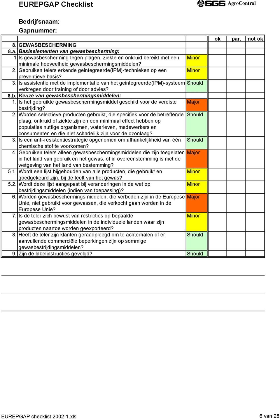 2. Gebruiken telers erkende geintegreerde(ipm)-technieken op een Minor preventieve basis? 3.