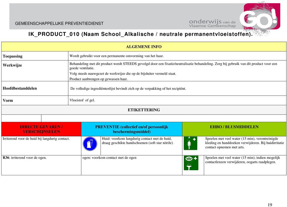 Volg steeds nauwgezet de werkwijze die op de bijsluiter vermeld staat. Product aanbrengen op gewassen haar.