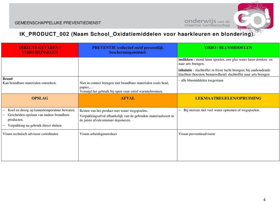 inslikken : mond laten spoelen, een glas water laten drinken en naar arts brengen.