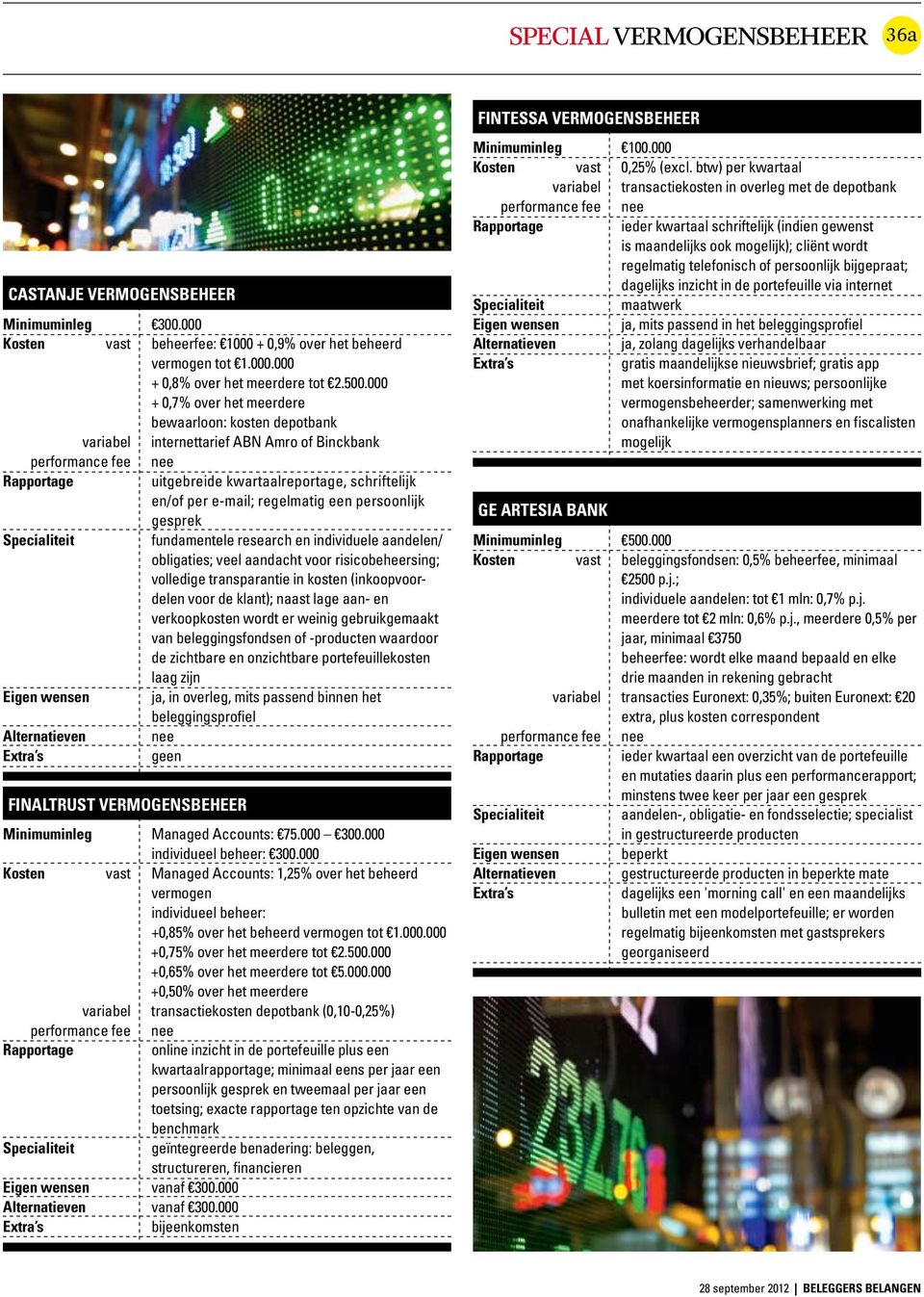 gesprek fundamentele research en individuele aandelen/ obligaties; veel aandacht voor risicobeheersing; volledige transparantie in kosten (inkoopvoordelen voor de klant); naast lage aan- en