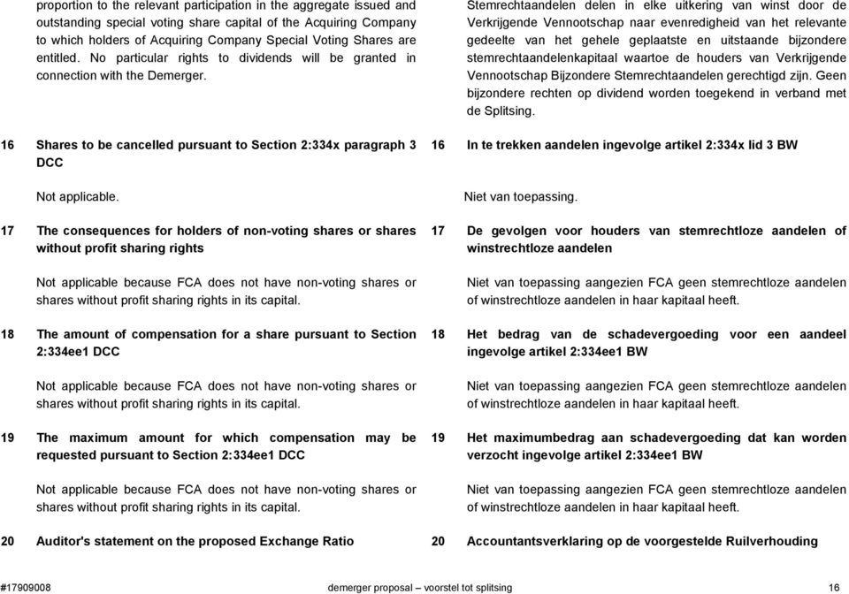 17 The consequences for holders of non-voting shares or shares without profit sharing rights Not applicable because FCA does not have non-voting shares or shares without profit sharing rights in its