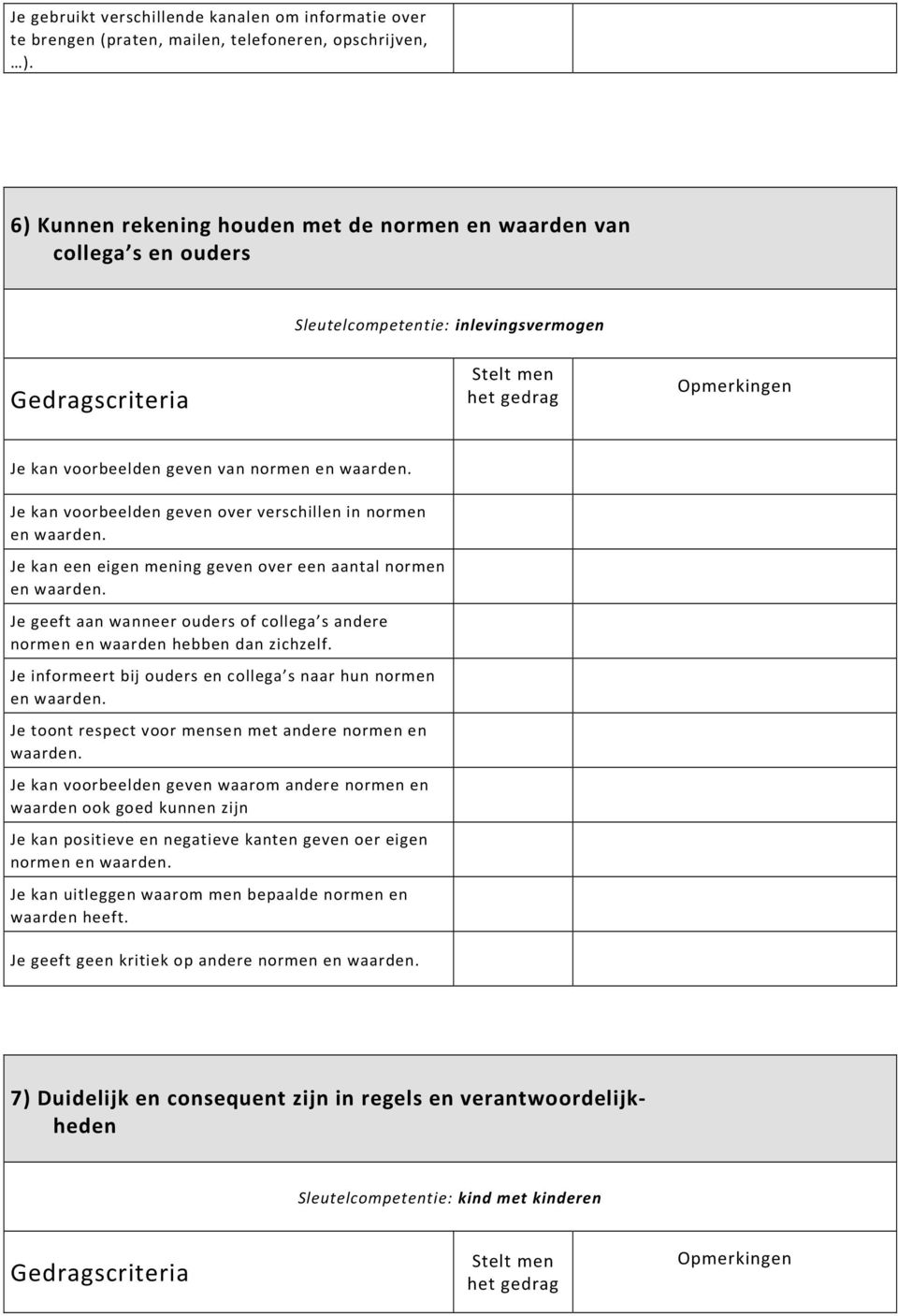 Je kan voorbeelden geven over verschillen in normen en waarden. Je kan een eigen mening geven over een aantal normen en waarden.