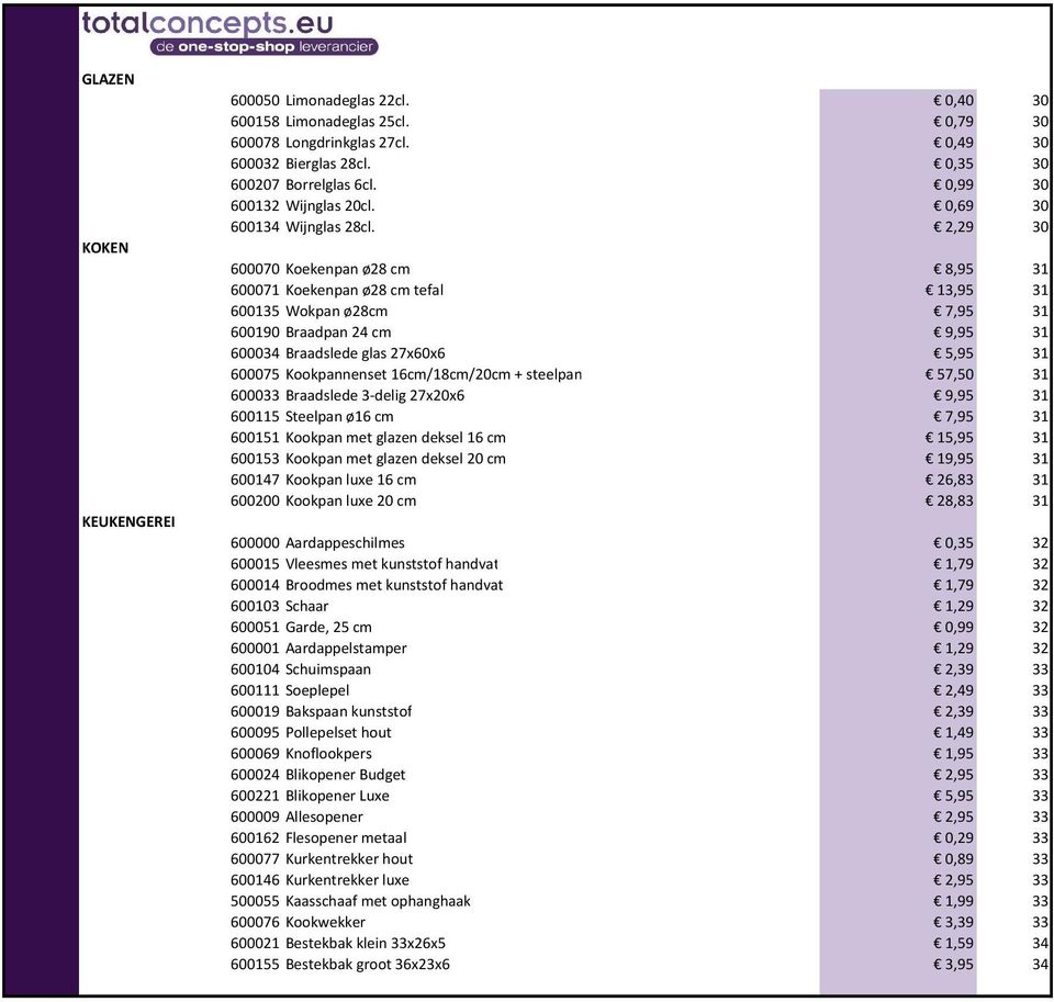 2,29 30 600070 Koekenpan ø28 cm 8,95 31 600071 Koekenpan ø28 cm tefal 13,95 31 600135 Wokpan ø28cm 7,95 31 600190 Braadpan 24 cm 9,95 31 600034 Braadslede glas 27x60x6 5,95 31 600075 Kookpannenset