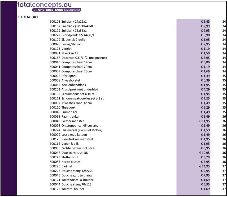 Compoteschaal 23cm 1,69 34 600002 Afdruiprek 1,49 35 600008 Afwasborstel 0,39 35 600062 Keukenhanddoek 1,95 35 600203 Afdruiprek met onderblad 4,29 35 600105 Schuurspons set a 10 st.