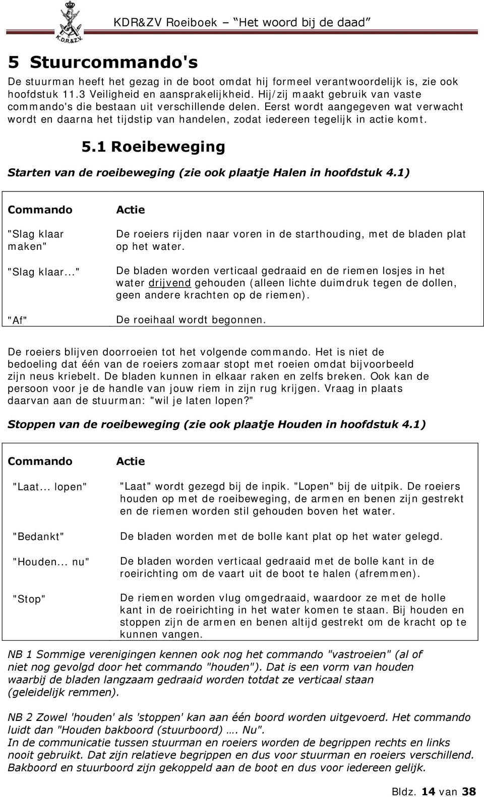 1 Roeibeweging Starten van de roeibeweging (zie ook plaatje Halen in hoofdstuk 4.1) Commando "Slag klaar maken" "Slag klaar.