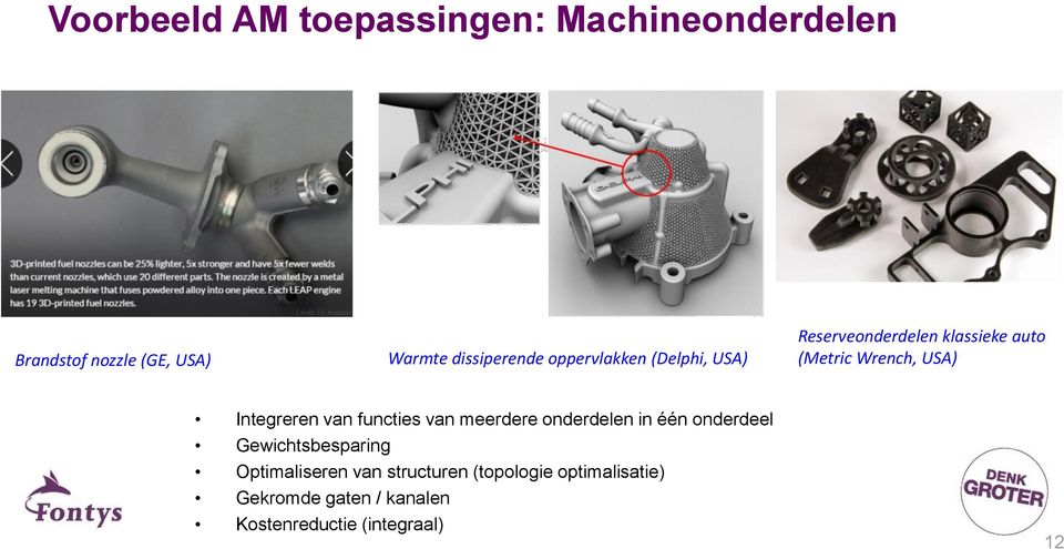 van functies van meerdere onderdelen in één onderdeel Gewichtsbesparing Optimaliseren van