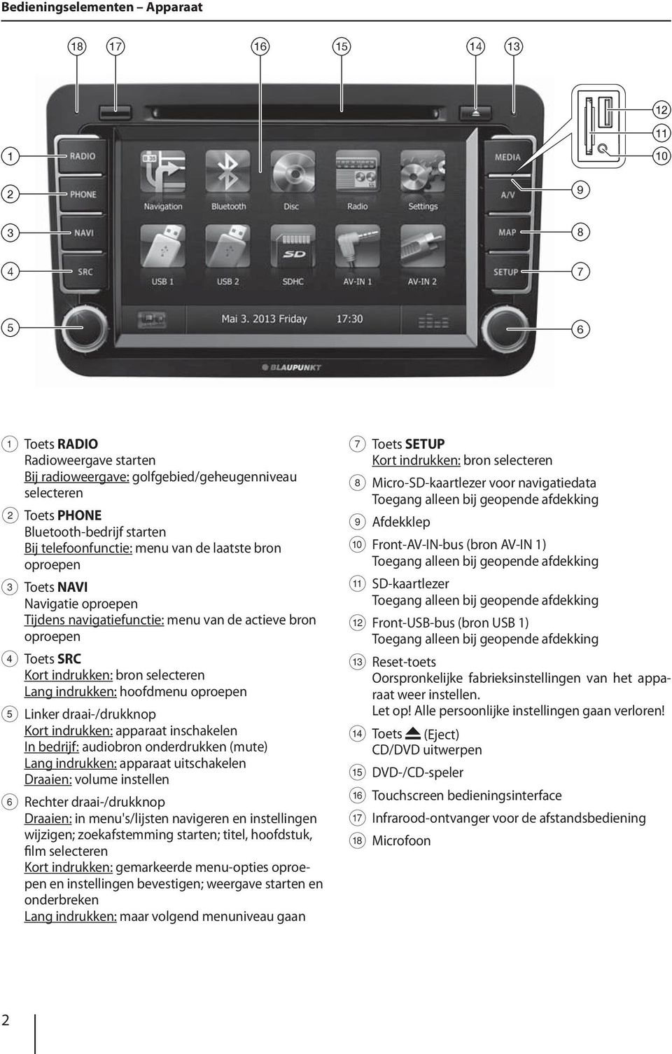 Lang indrukken: hoofdmenu oproepen 5 Linker draai-/drukknop Kort indrukken: apparaat inschakelen In bedrijf: audiobron onderdrukken (mute) Lang indrukken: apparaat uitschakelen Draaien: volume