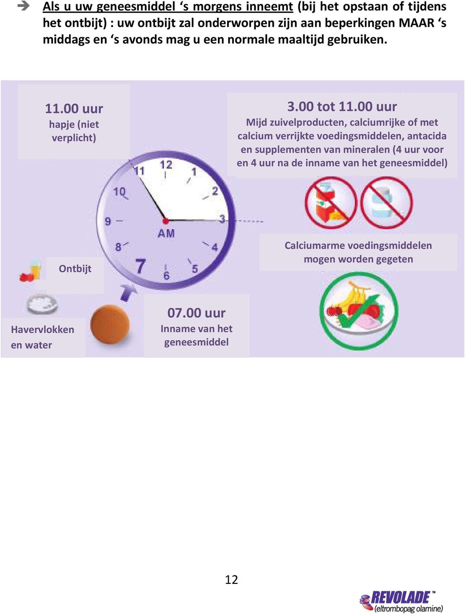 00 uur Mijd zuivelproducten, calciumrijke of met calcium verrijkte voedingsmiddelen, antacida en supplementen van mineralen (4 uur voor