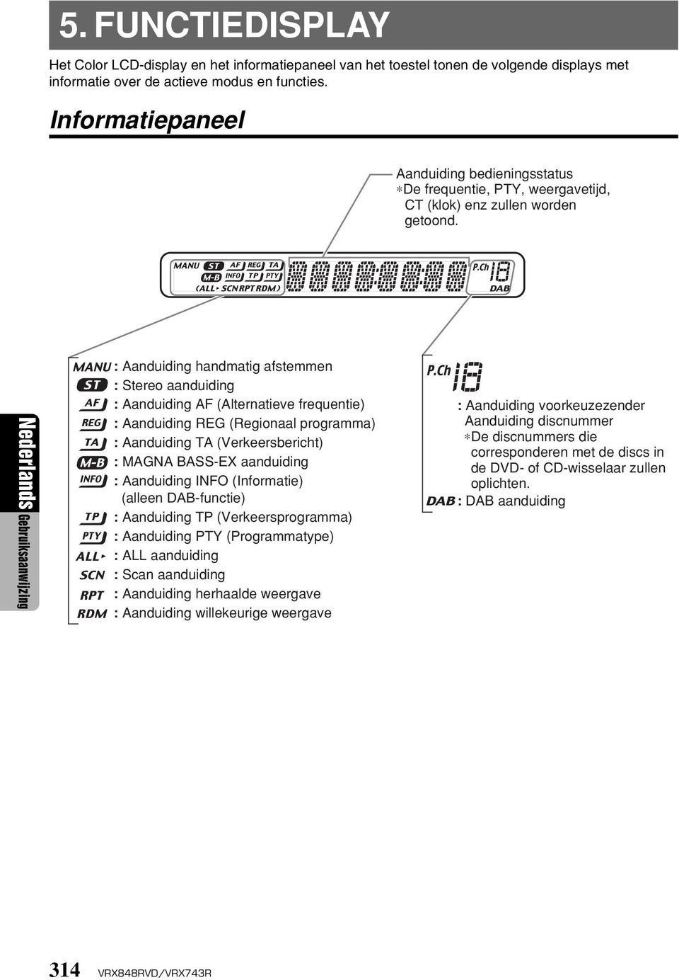 : Aanduiding handmatig afstemmen : Stereo aanduiding : Aanduiding AF (Alternatieve frequentie) : Aanduiding REG (Regionaal programma) : Aanduiding TA (Verkeersbericht) : MAGNA BASS-EX aanduiding :