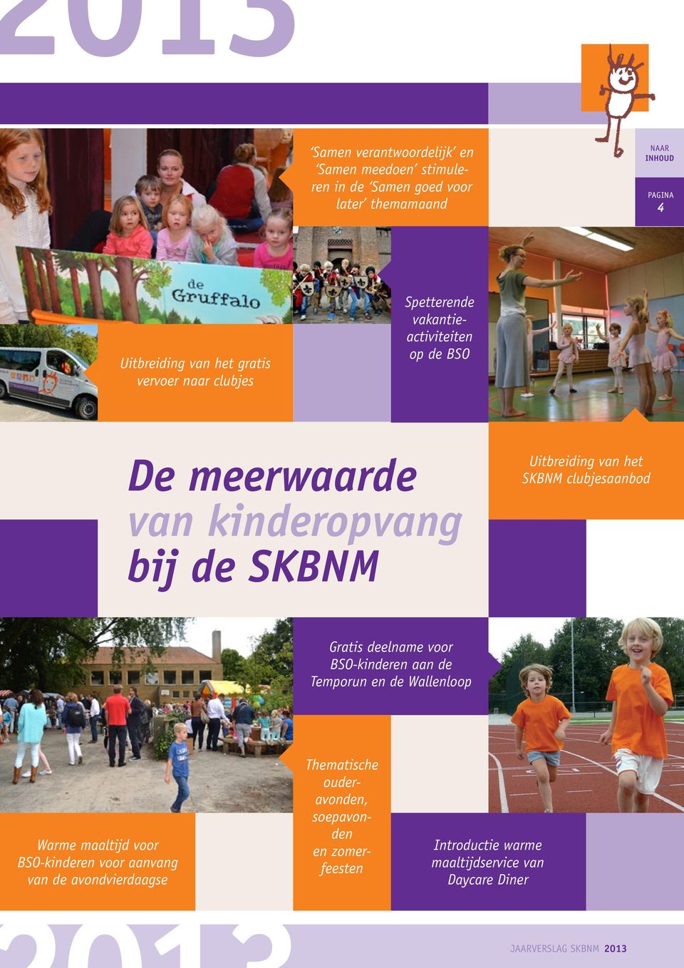 het SKBNM clubjesaanbod Gratis deelname voor BSO-kinderen aan de Temporun en de Wallenloop Warme maaltijd voor BSO-kinderen voor