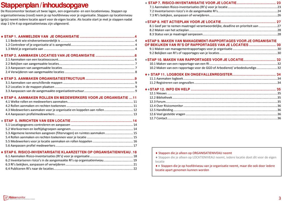 AANMELDEN VAN JE ORGANISATIE...4 1.1 Bedenk wie eindverantwoordelijk is... 4 1.2 Controleer of je organisatie al is aangemeld... 4 1.3 Meld je organisatie aan... 4 STAP 2.