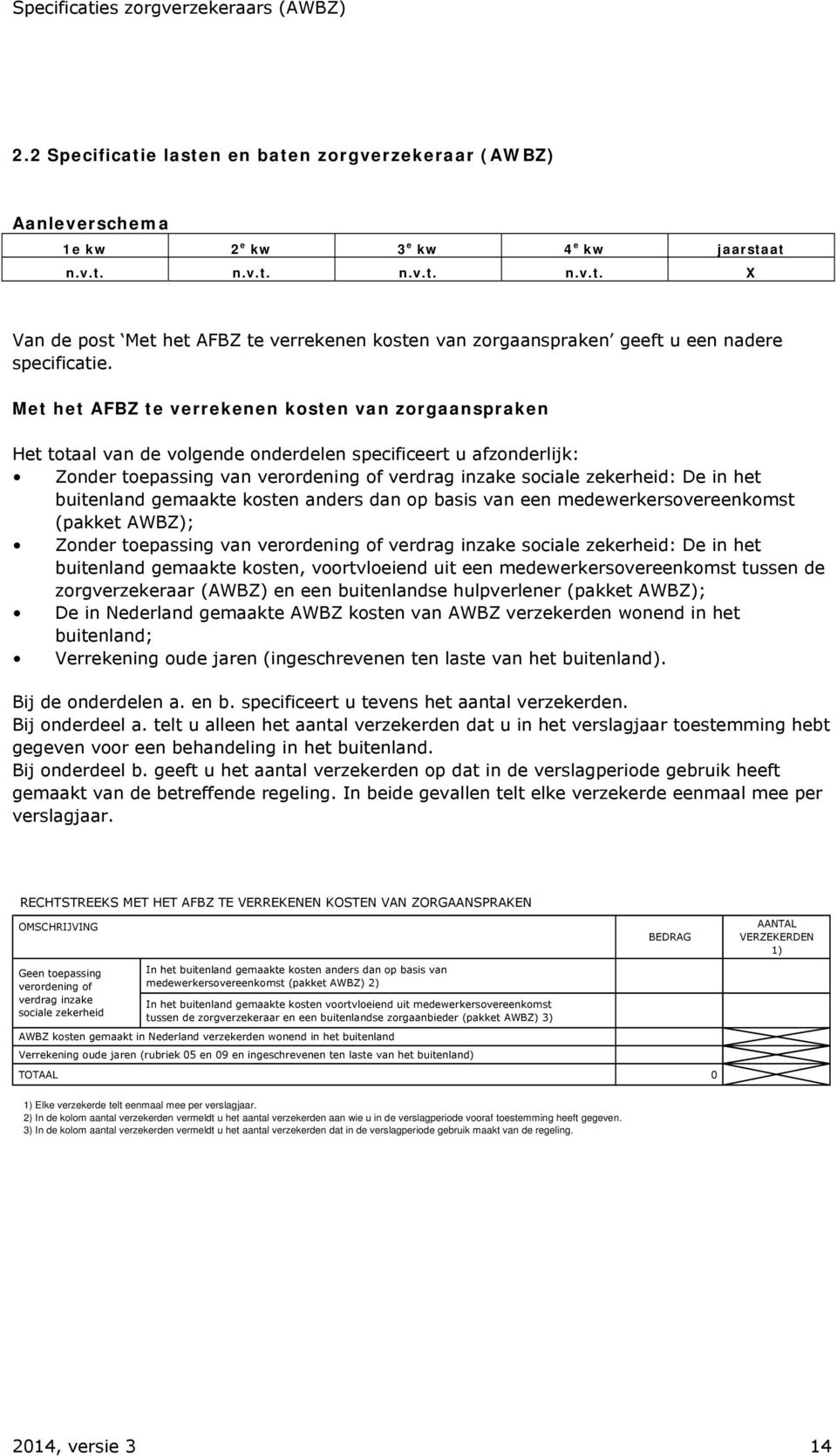 het buitenland gemaakte kosten anders dan op basis van een medewerkersovereenkomst (pakket AWBZ); Zonder toepassing van verordening of verdrag inzake sociale zekerheid: De in het buitenland gemaakte