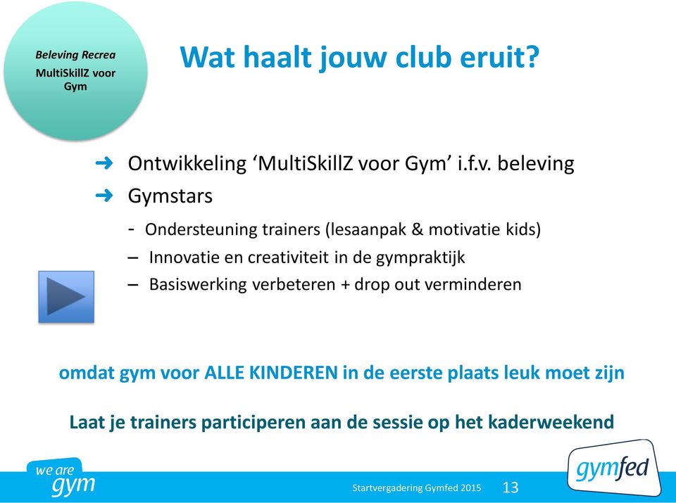 creativiteit in de gympraktijk Basiswerking verbeteren + drop out verminderen omdat gym voor ALLE