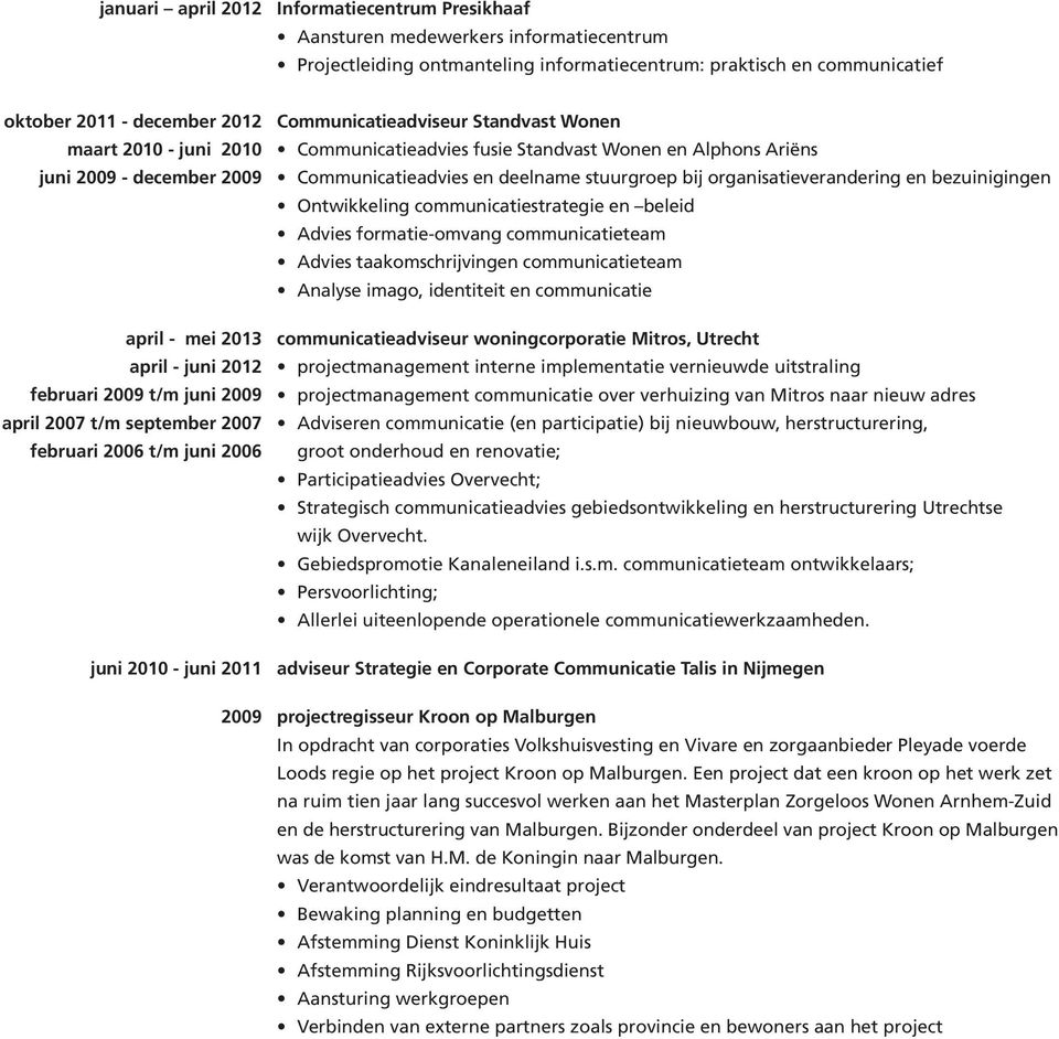 Communicatieadviseur Standvast Wonen Communicatieadvies fusie Standvast Wonen en Alphons Ariëns Communicatieadvies en deelname stuurgroep bij organisatieverandering en bezuinigingen Ontwikkeling