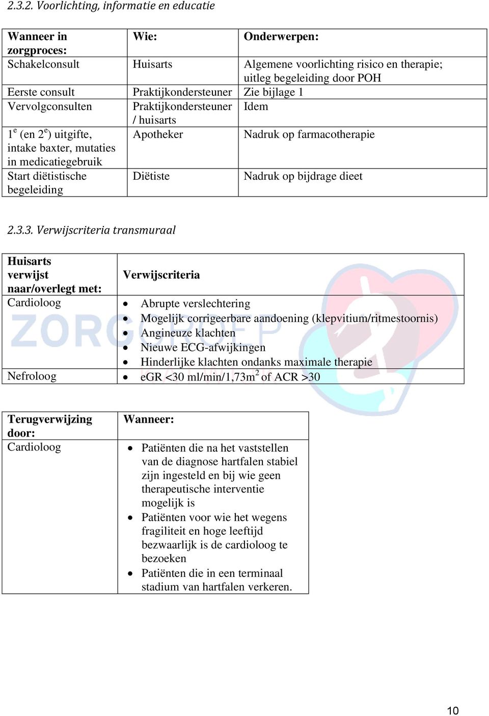 diëtistische begeleiding Diëtiste Nadruk op bijdrage dieet 2.3.