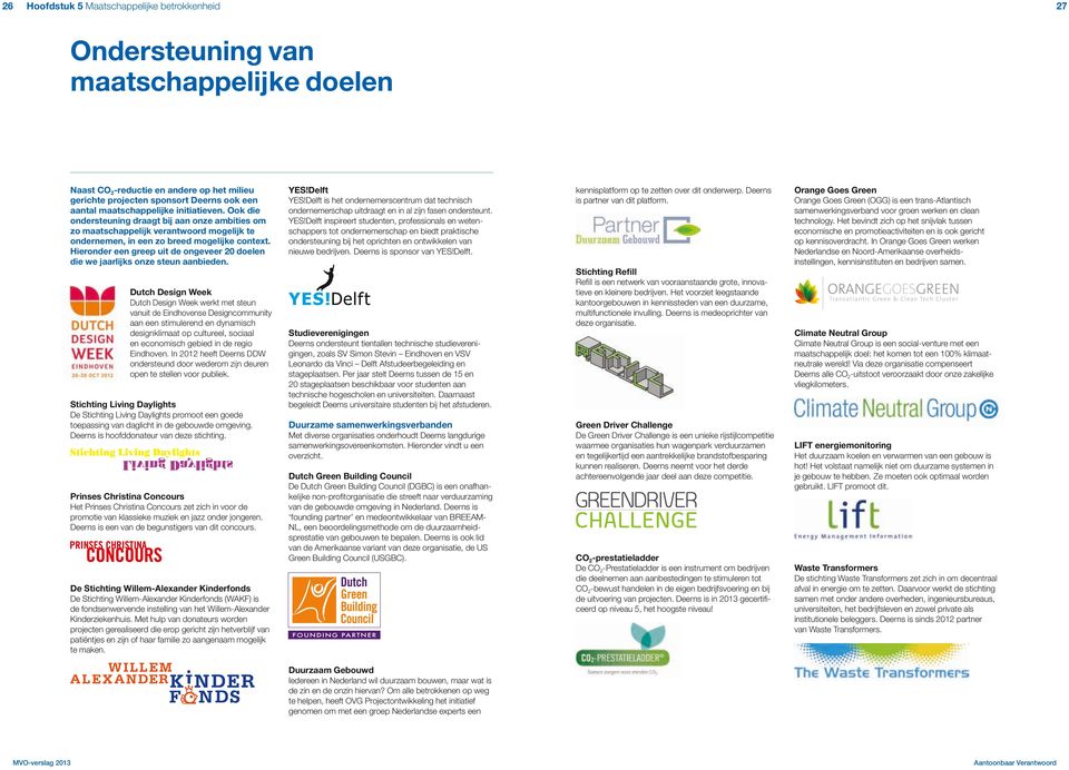 Hieronder een greep uit de ongeveer 20 doelen die we jaarlijks onze steun aanbieden. YES!Delft YES!