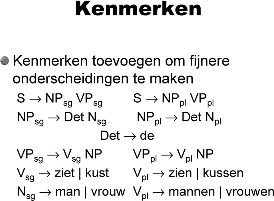 sg Det N sg NP pl Det N pl Det de VP sg V sg NP V sg