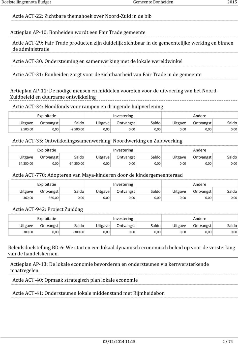 AP-11: De nodige mensen en middelen voorzien voor de uitvoering van het Noord- Zuidbeleid en duurzame ontwikkeling Actie ACT-34: Noodfonds voor rampen en dringende hulpverlening 2.500,00 0,00-2.