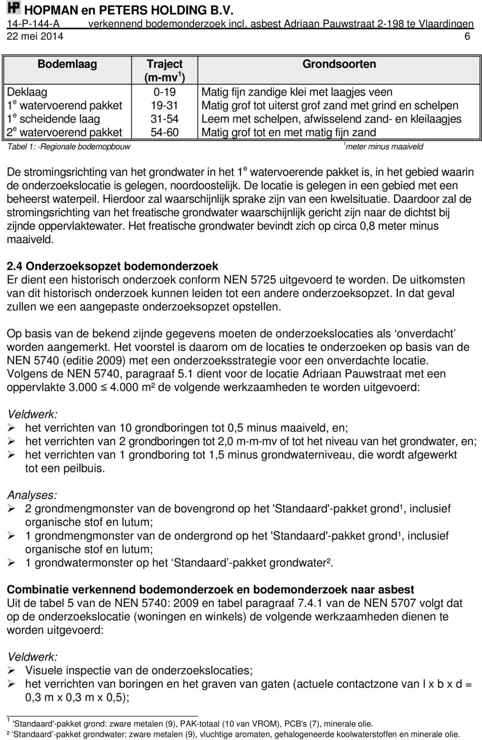 0-19 19-31 31-54 54-60 Grondsoorten Matig fijn zandige klei met laagjes veen Matig grof tot uiterst grof zand met grind en schelpen Leem met schelpen, afwisselend zand- en kleilaagjes Matig grof tot