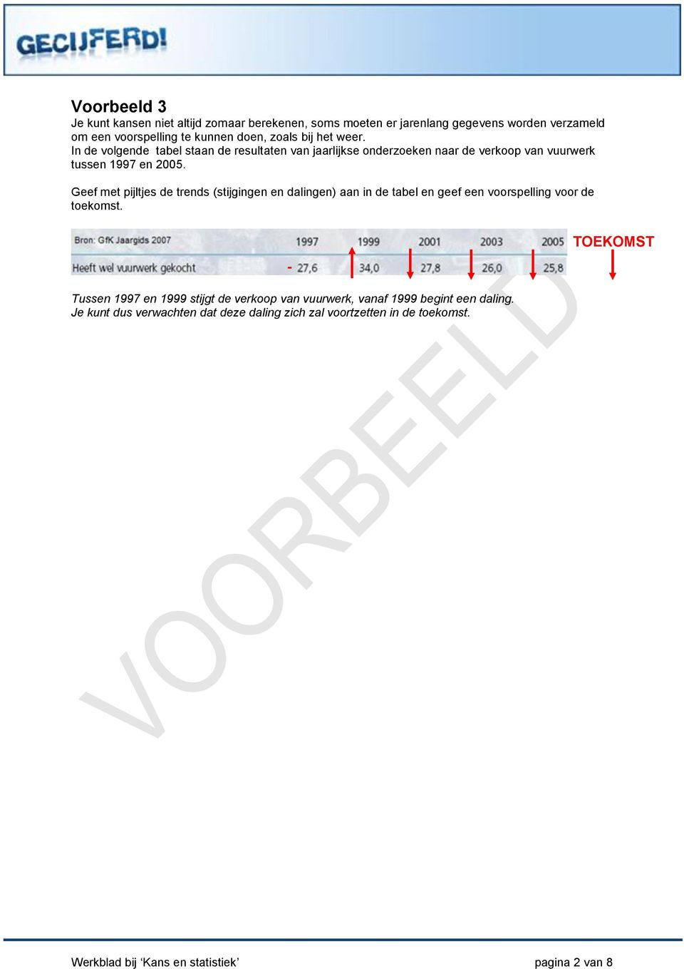 Geef met pijltjes de trends (stijgingen en dalingen) aan in de tabel en geef een voorspelling voor de toekomst.